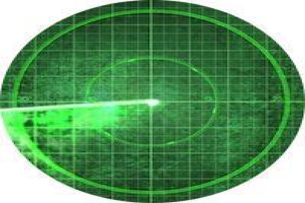 Coracle Online