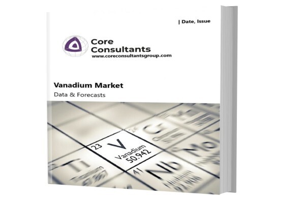 Core Consultants