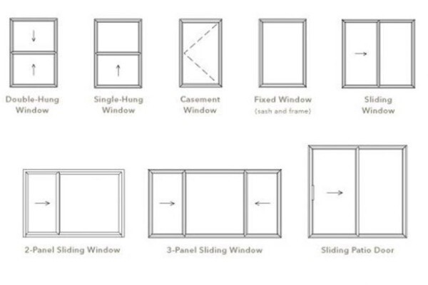 Corner Star Flyscreens Gauteng