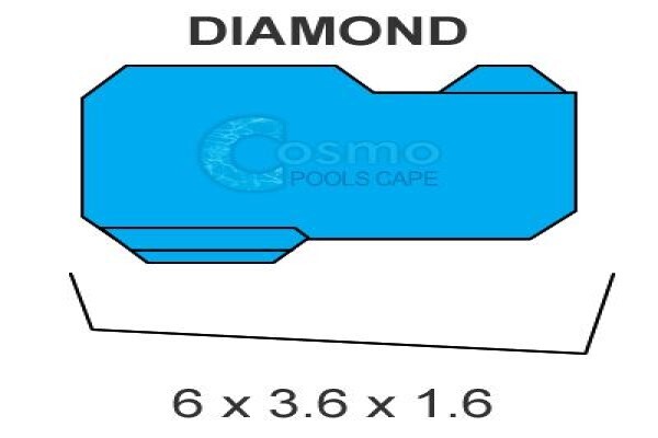 Cosmopoolscape.Co.Za