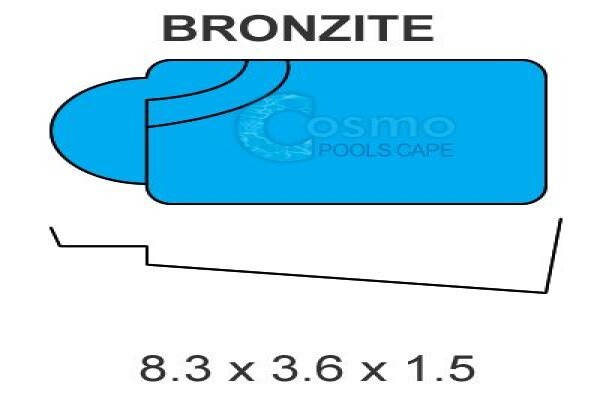 Cosmopoolscape.Co.Za