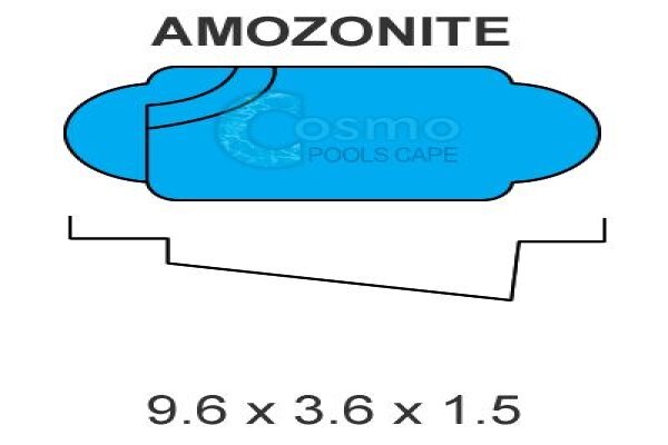 Cosmopoolscape.Co.Za