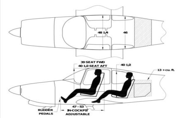 Coss Aviation