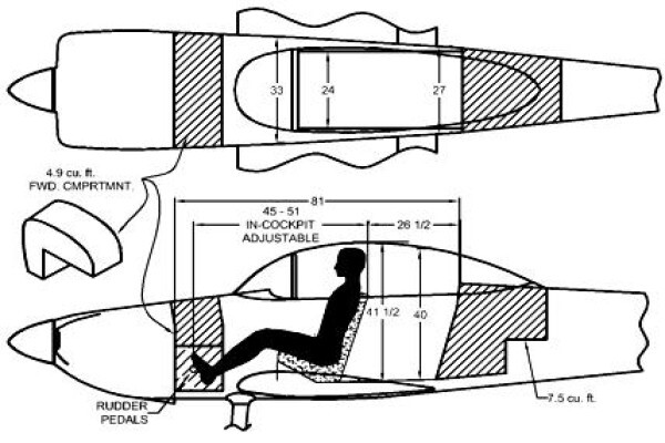 Coss Aviation