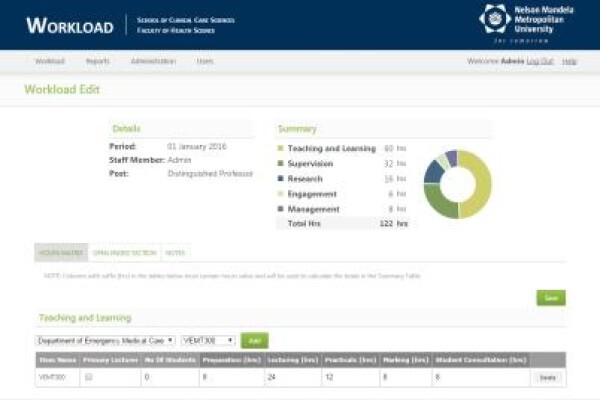 Codeworks Software Solutions
