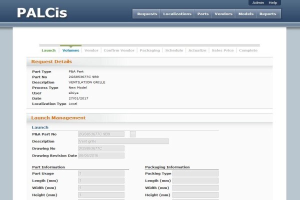 Codeworks Software Solutions
