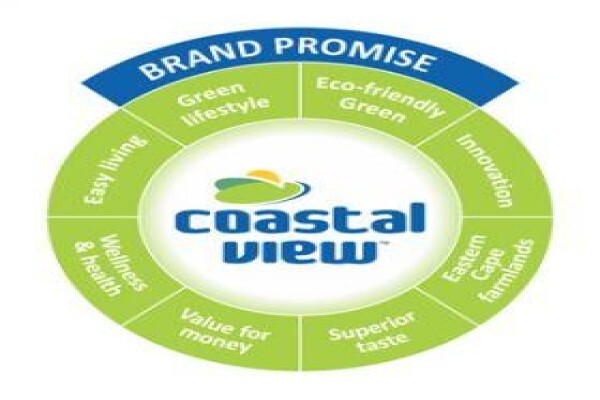 Coega Dairy