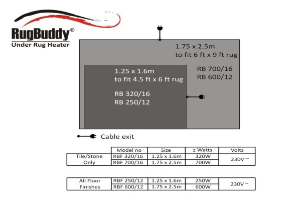 Coldbuster Diy Floor Heating