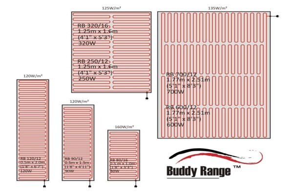 Coldbuster Diy Floor Heating