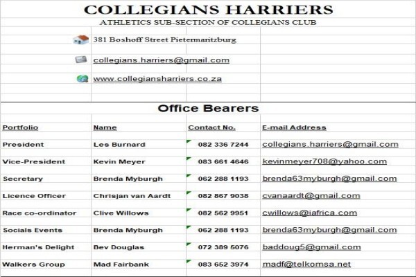 Collegians Harriers