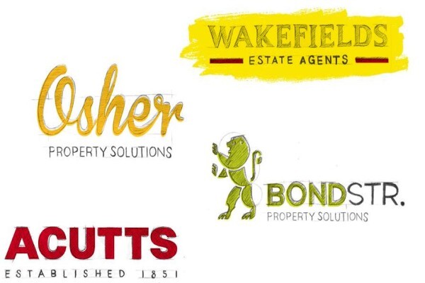 Company Name Properties