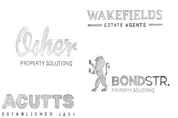 Company Name Properties