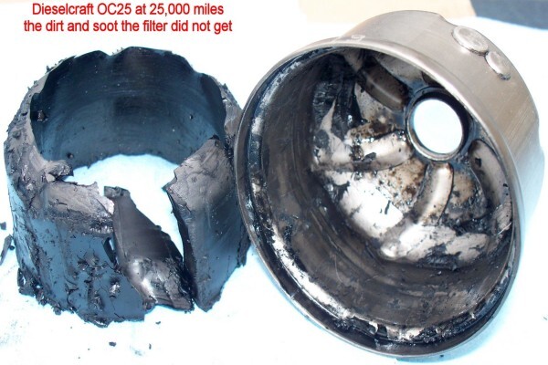 Continental Filters