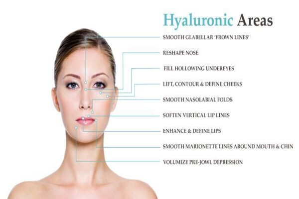 Dermatologist - Dr Imraan Jhetam