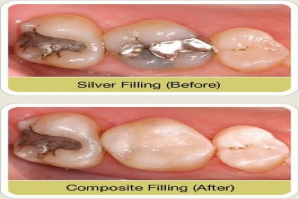 Dr Riaan Kritzinger ( Dental Practice)