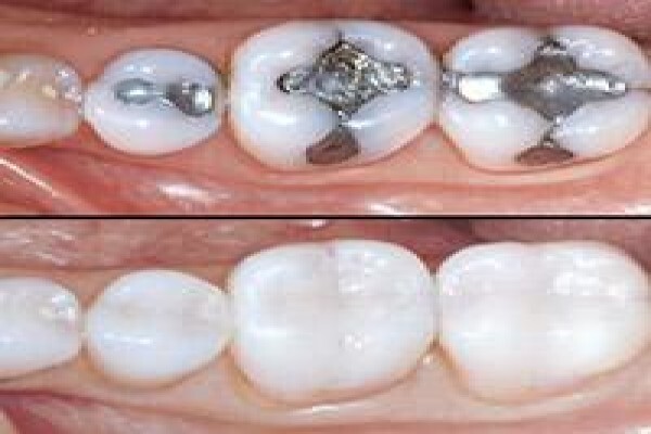 Dr Riaan Kritzinger ( Dental Practice)