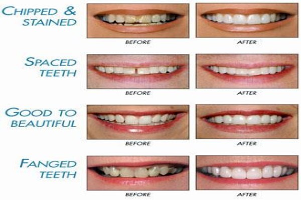 Dr Riaan Kritzinger ( Dental Practice)