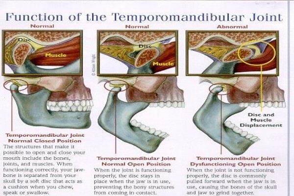 Dr Riaan Kritzinger ( Dental Practice)