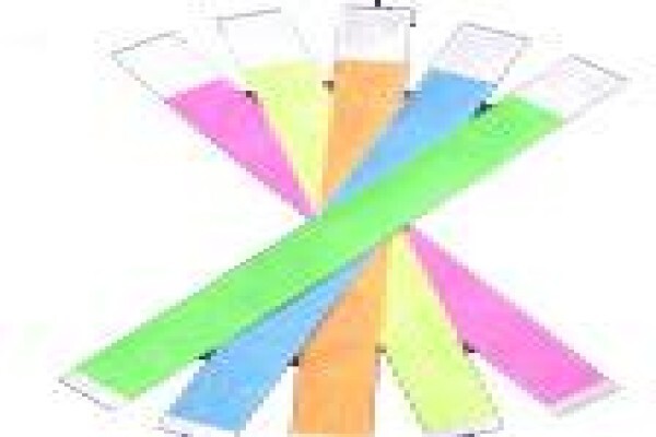 Wristbands Sa