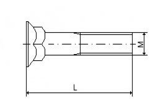 Bolt And Nut World