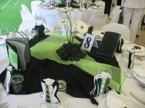 Mandys Catering And Party Planning
