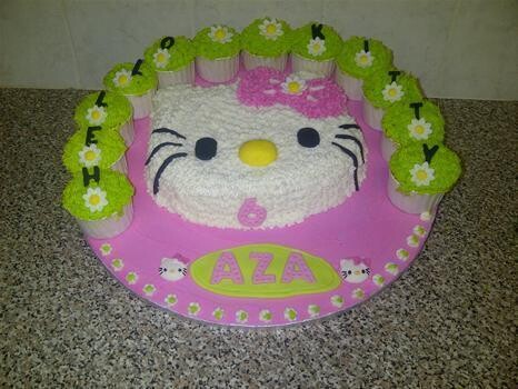 Kake-A-Rating By Karen