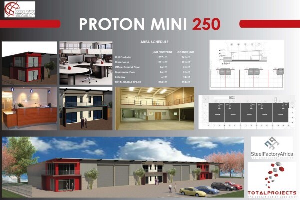 Consolidated Performance Projects (Pty) Ltd