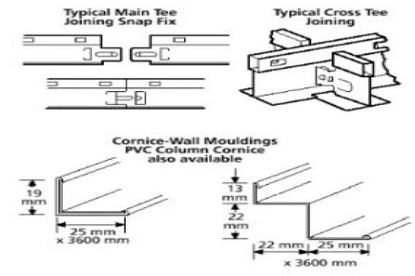 City Ceiling Supplies