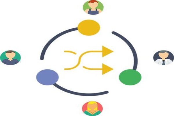 Fibco Networks