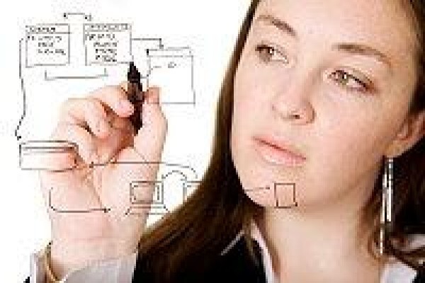 Cicero Business Consulting