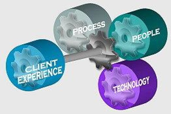 Cicero Business Consulting