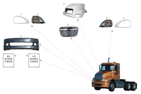 Jmg & Sons Truck Components