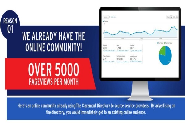 Claremont Online