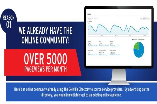 Bellville Online