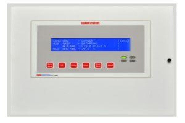 Gas Detection Systems Africa
