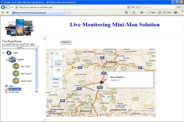 Produtech Monitoring