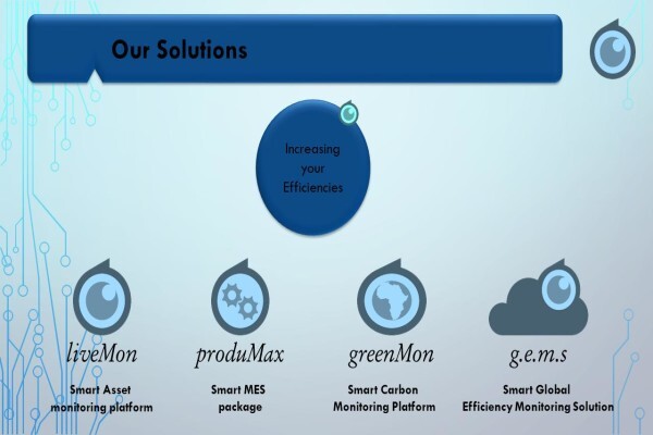 Produtech Monitoring