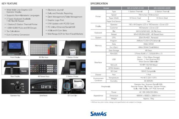 Turnkey Data Systems