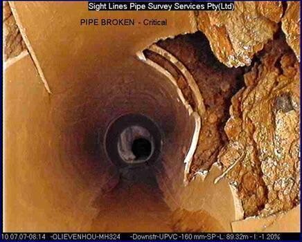 Sight Lines Pipe Survey Services
