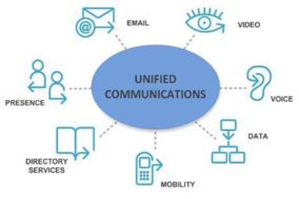 Lq Technologies