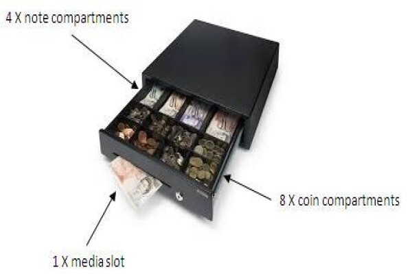 Turnkey Data Systems
