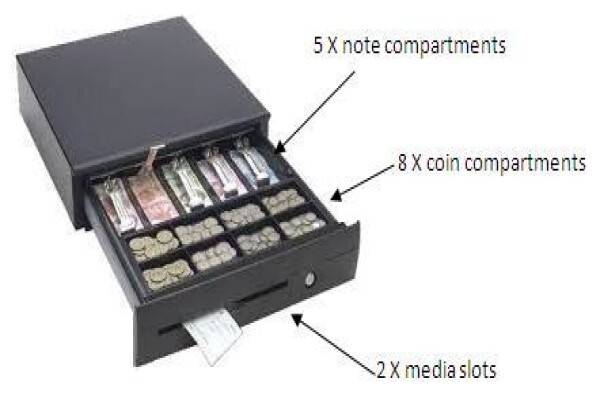 Turnkey Data Systems