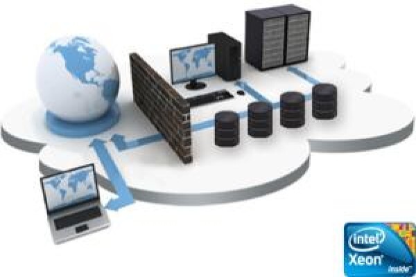 Leonet It Solutions