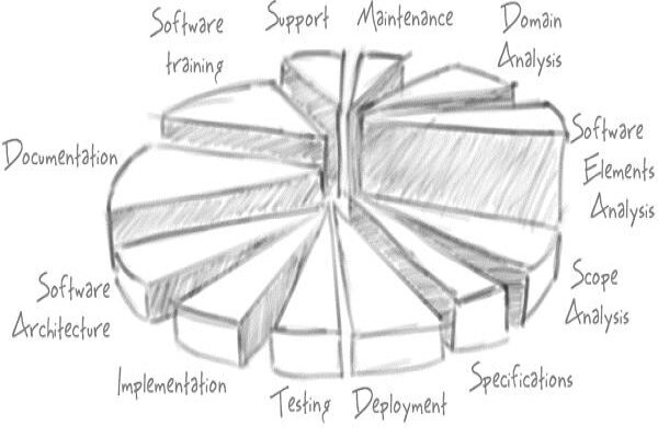 Rabbit Systems