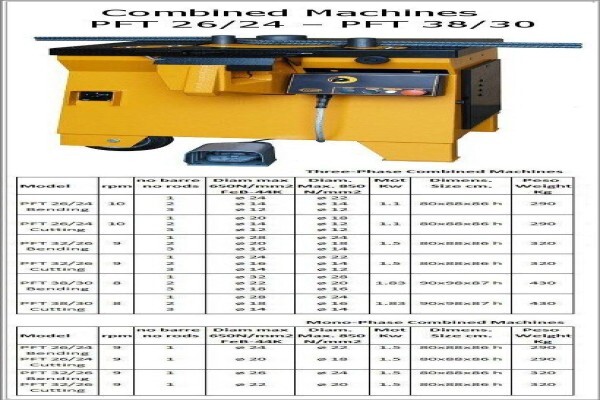 Resteel Machinery