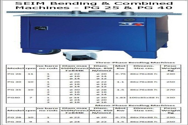 Resteel Machinery