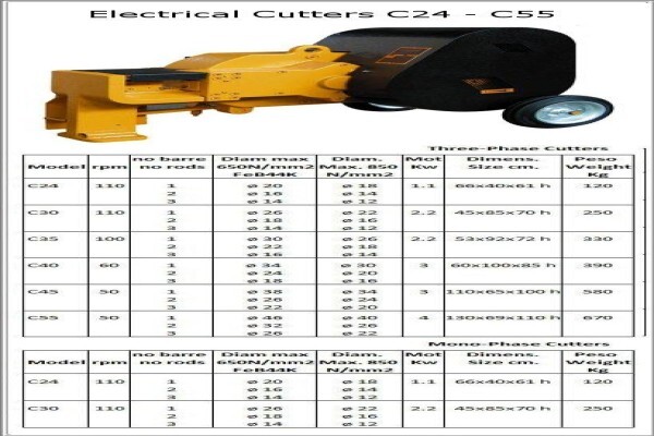 Resteel Machinery