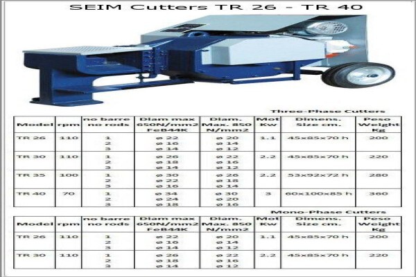 Resteel Machinery