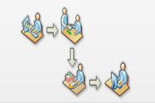 Failsafe Systems