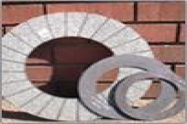 Friction Products